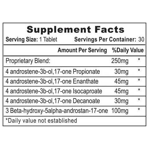 Sustanon 250 Testosterone